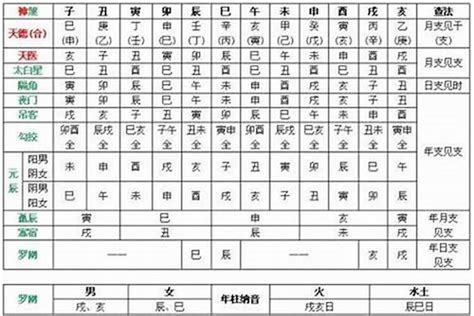 丙火 戊土|戊土见十天干喜忌